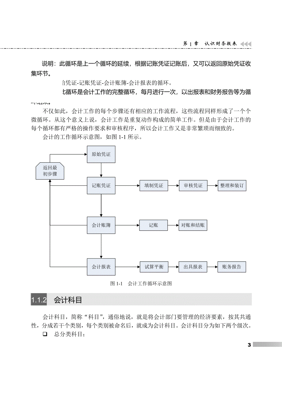 零基础学财务报表分析_第3页