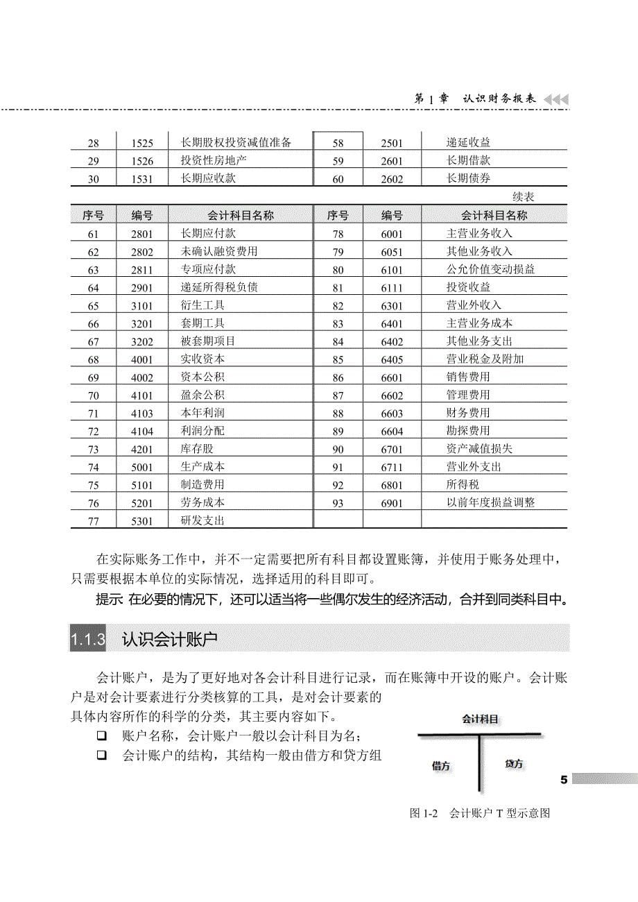 零基础学财务报表分析_第5页