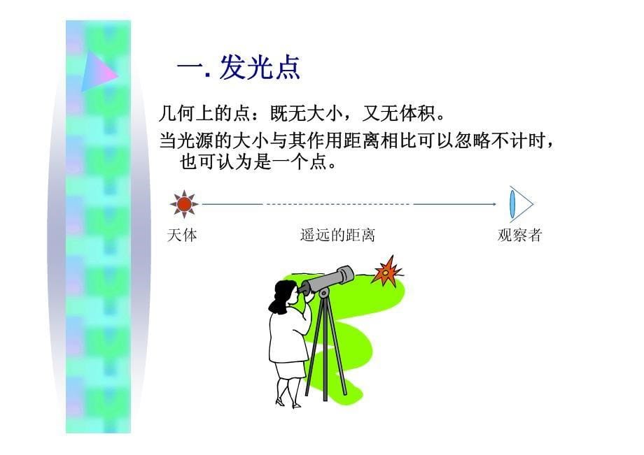 工程光学基础(机械工业出版社郁道银主编)课件-第一章_第5页