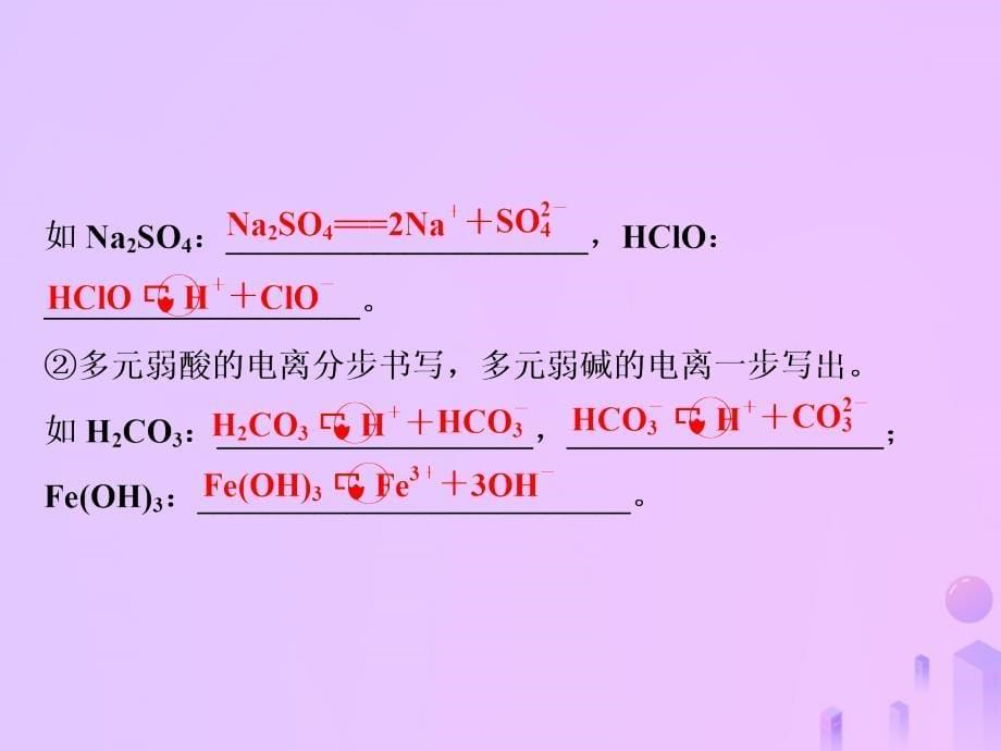 2020版高考化学大一轮复习 第2章 元素与物质世界 3 第2节 电解质课件 鲁科版_第5页