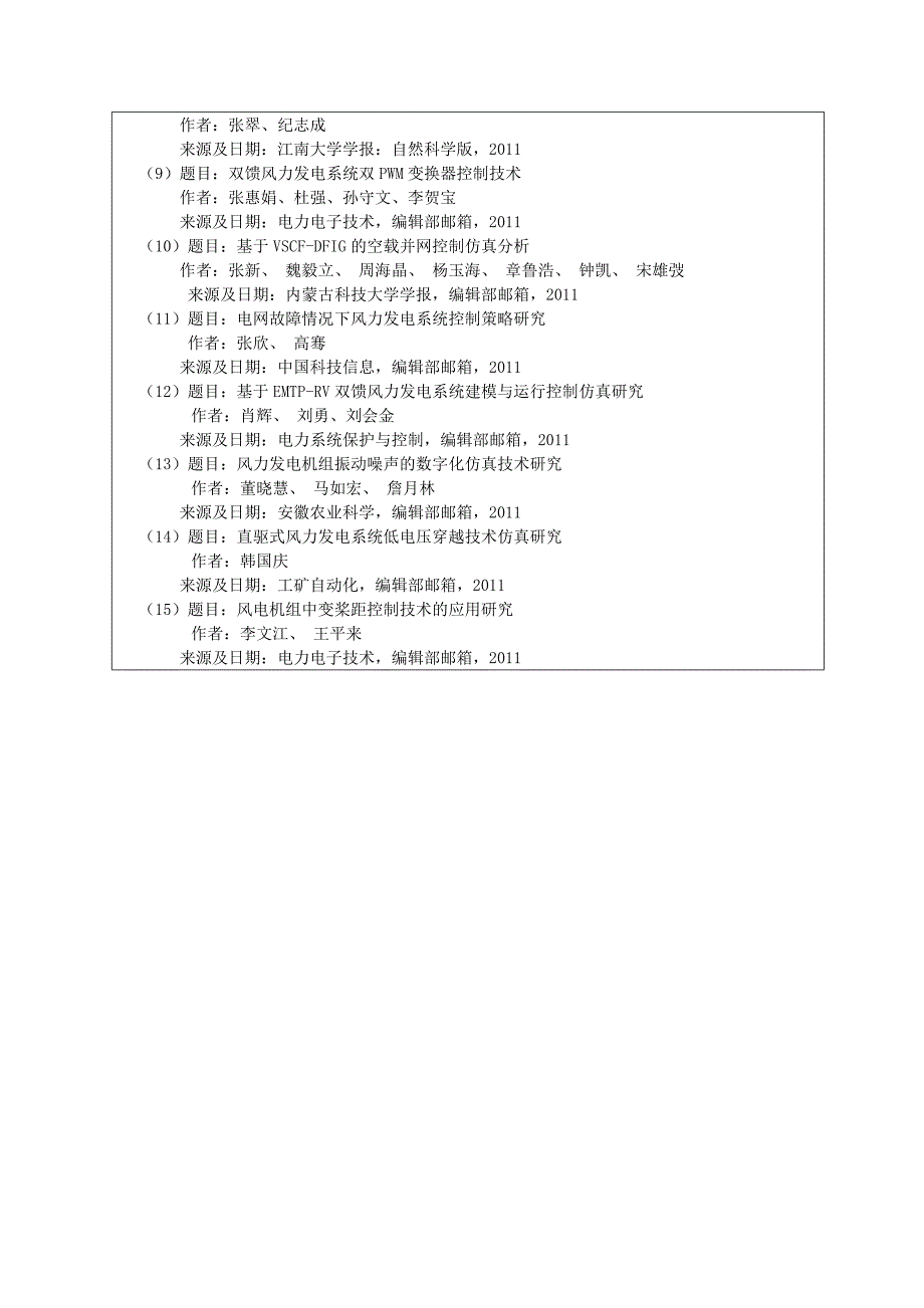 科技文献检索大作业-晁晓宁_第3页