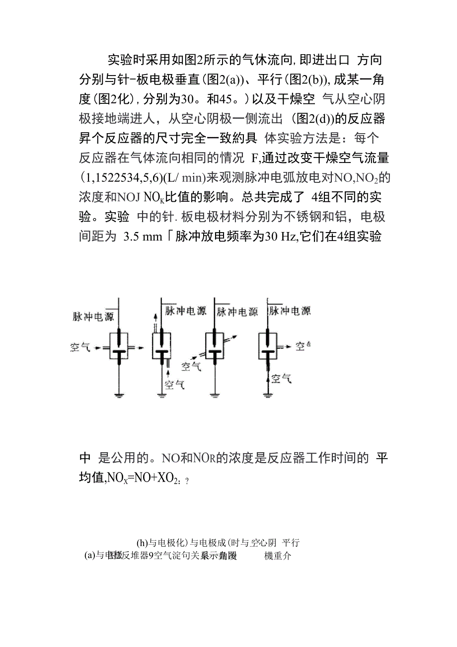 电火花放电合成一氧化氮_第3页