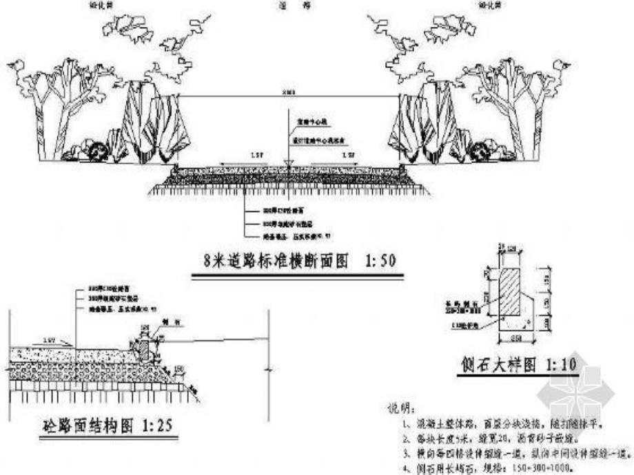 城市道路横断面形式、横坡与路拱.ppt_第4页