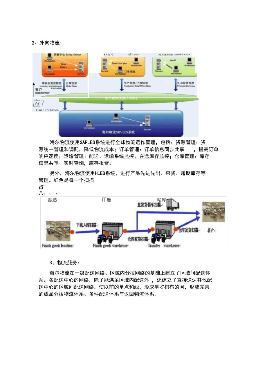 海尔的采购模式与销售架构_第3页