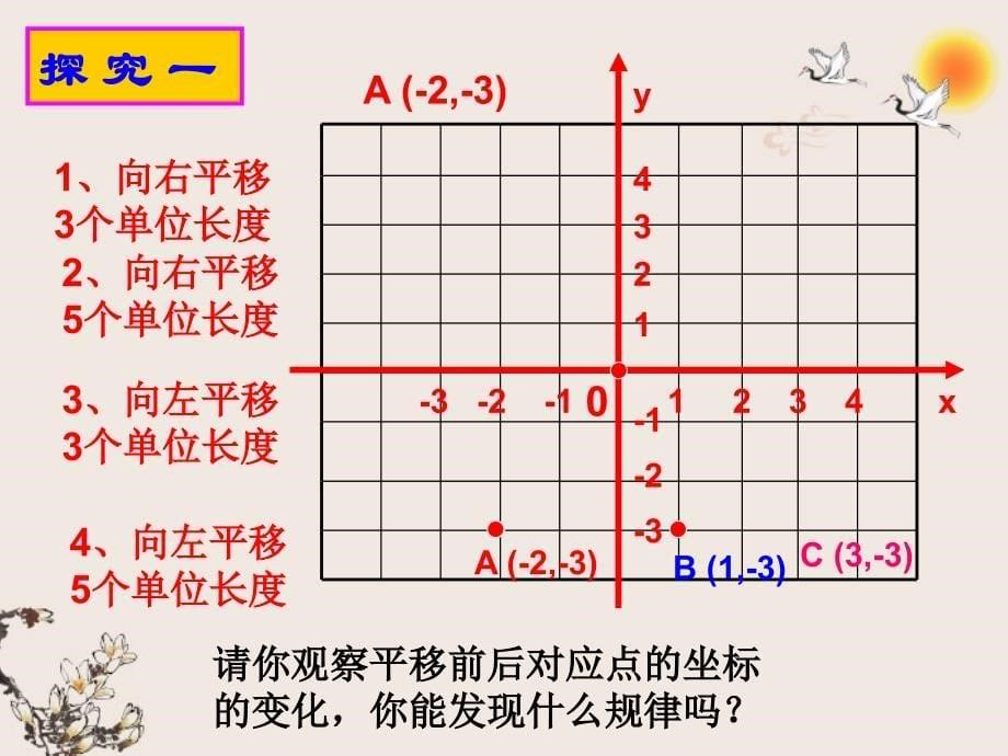 用坐标表示平移课件_第5页