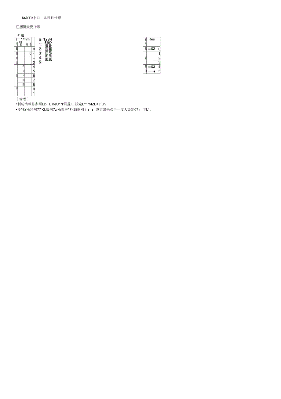 大金远程控制DRCHR5协议更新_第4页