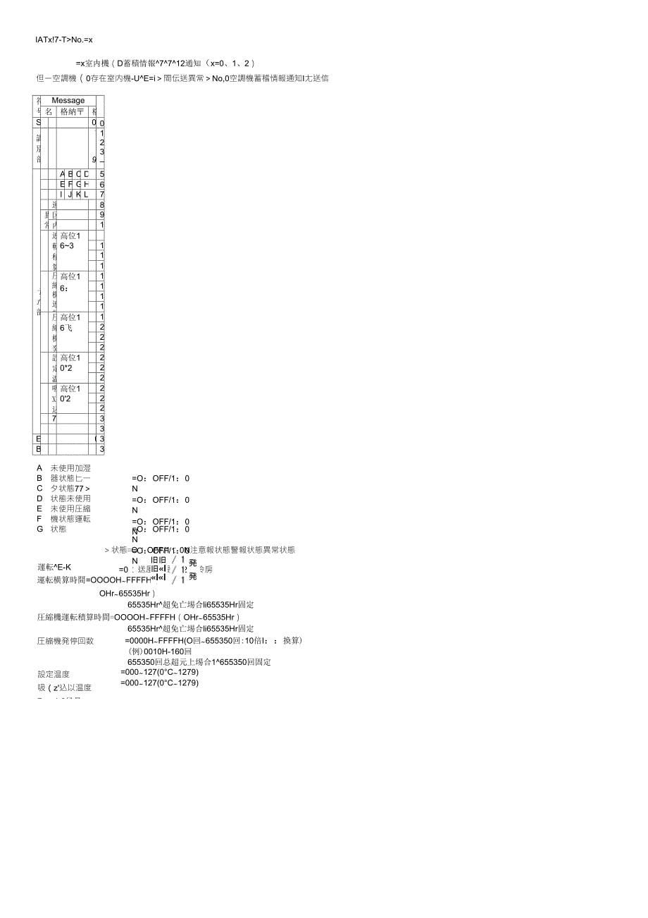 大金远程控制DRCHR5协议更新_第5页