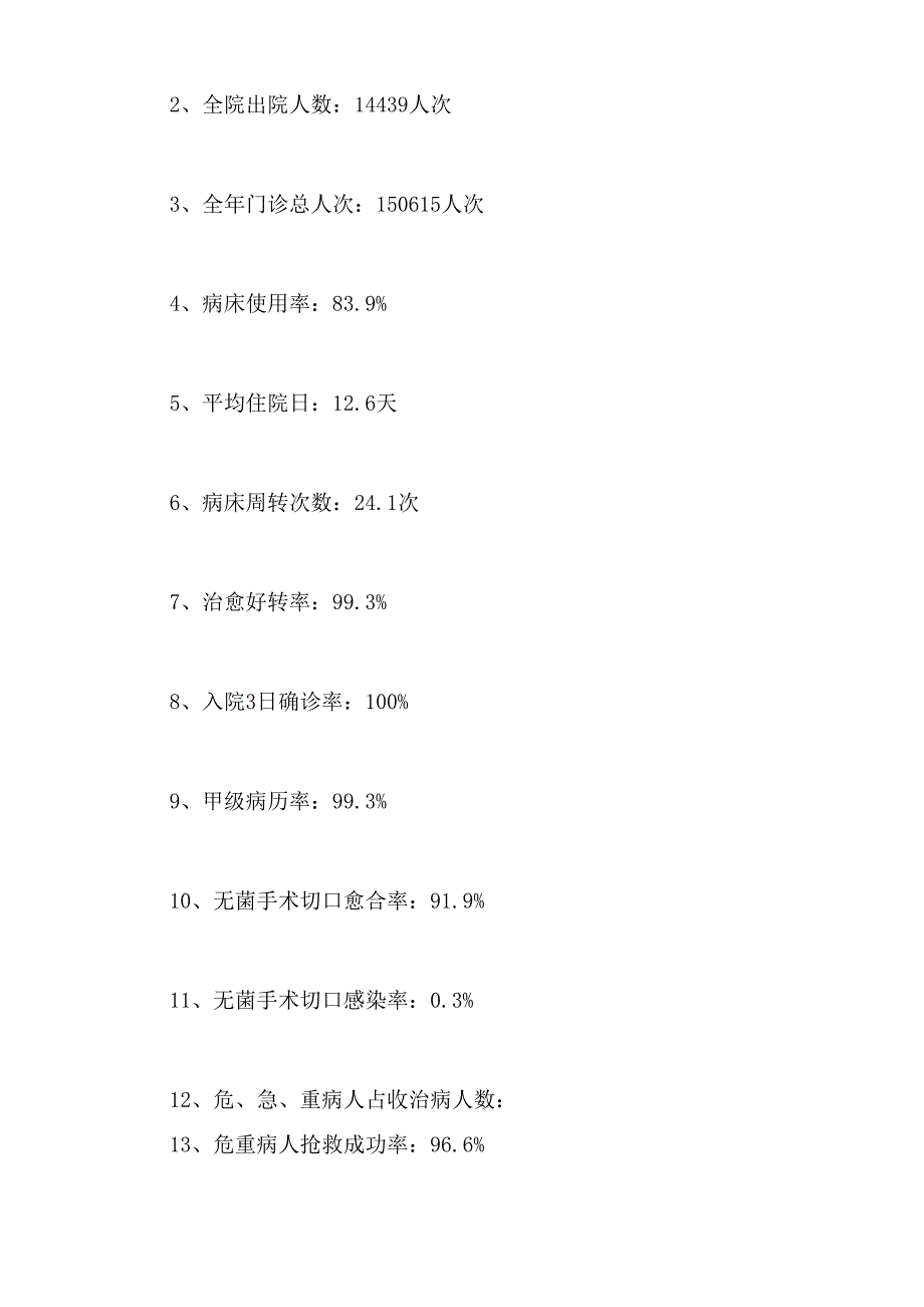 2020年病案室年终工作总结_第3页