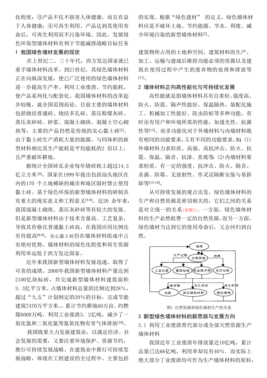 新型绿色墙体材料对于可持续发展与节能减排的重要性_第2页