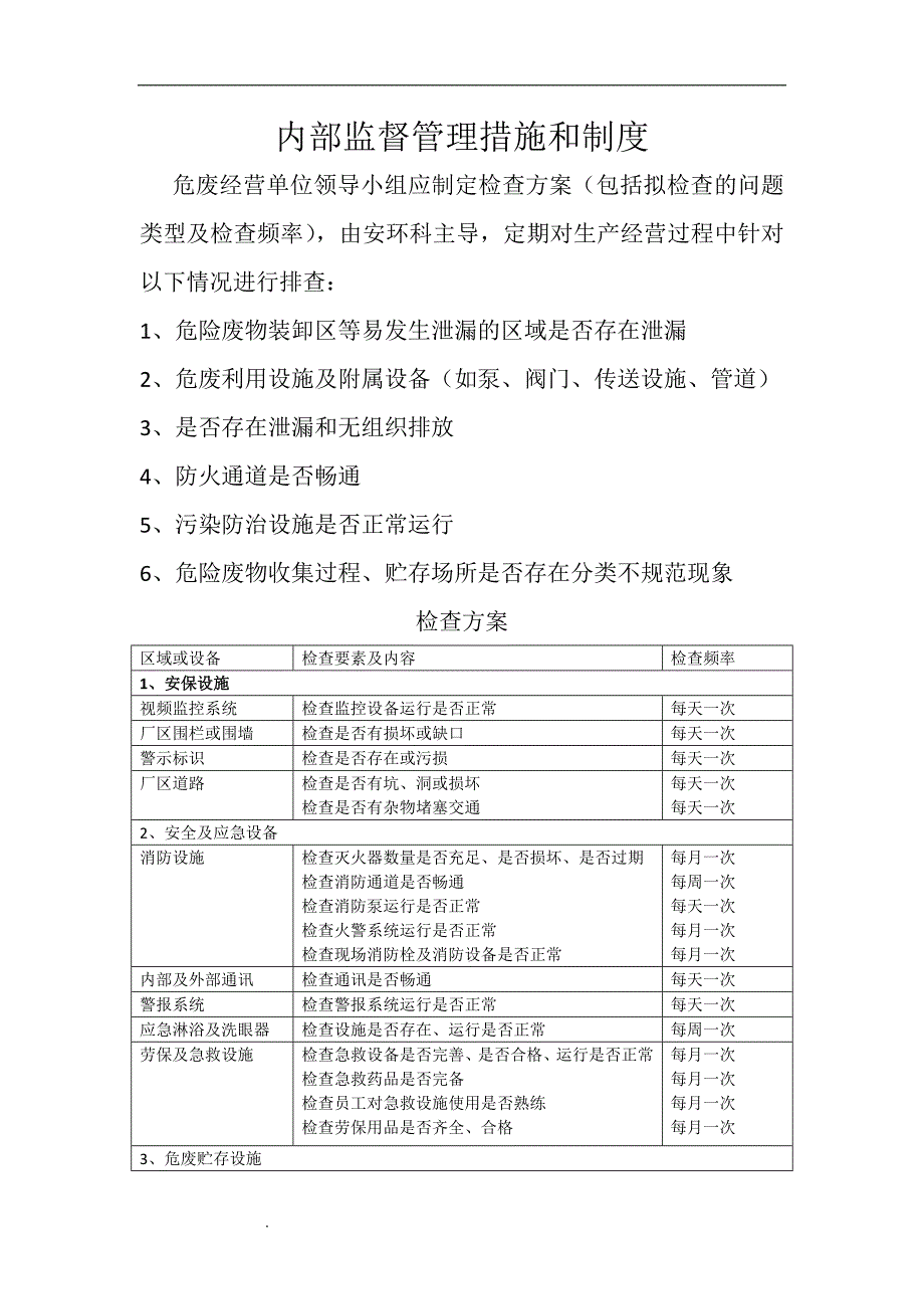 危废经营单位内部监督管理措施.doc_第1页