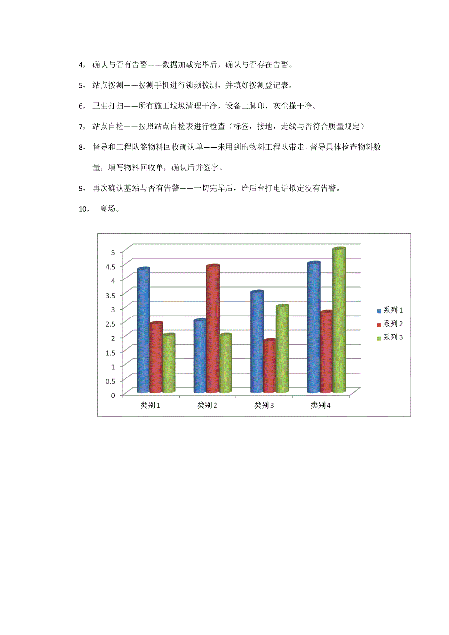 替换关键工程步骤和注意关键事项_第3页