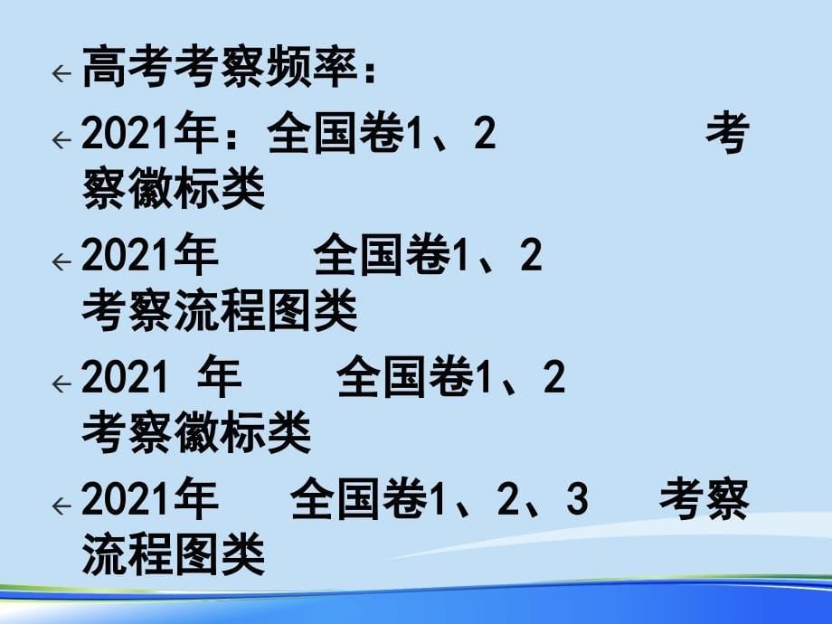 高考图文转换之流程图2021完整版课件_第5页