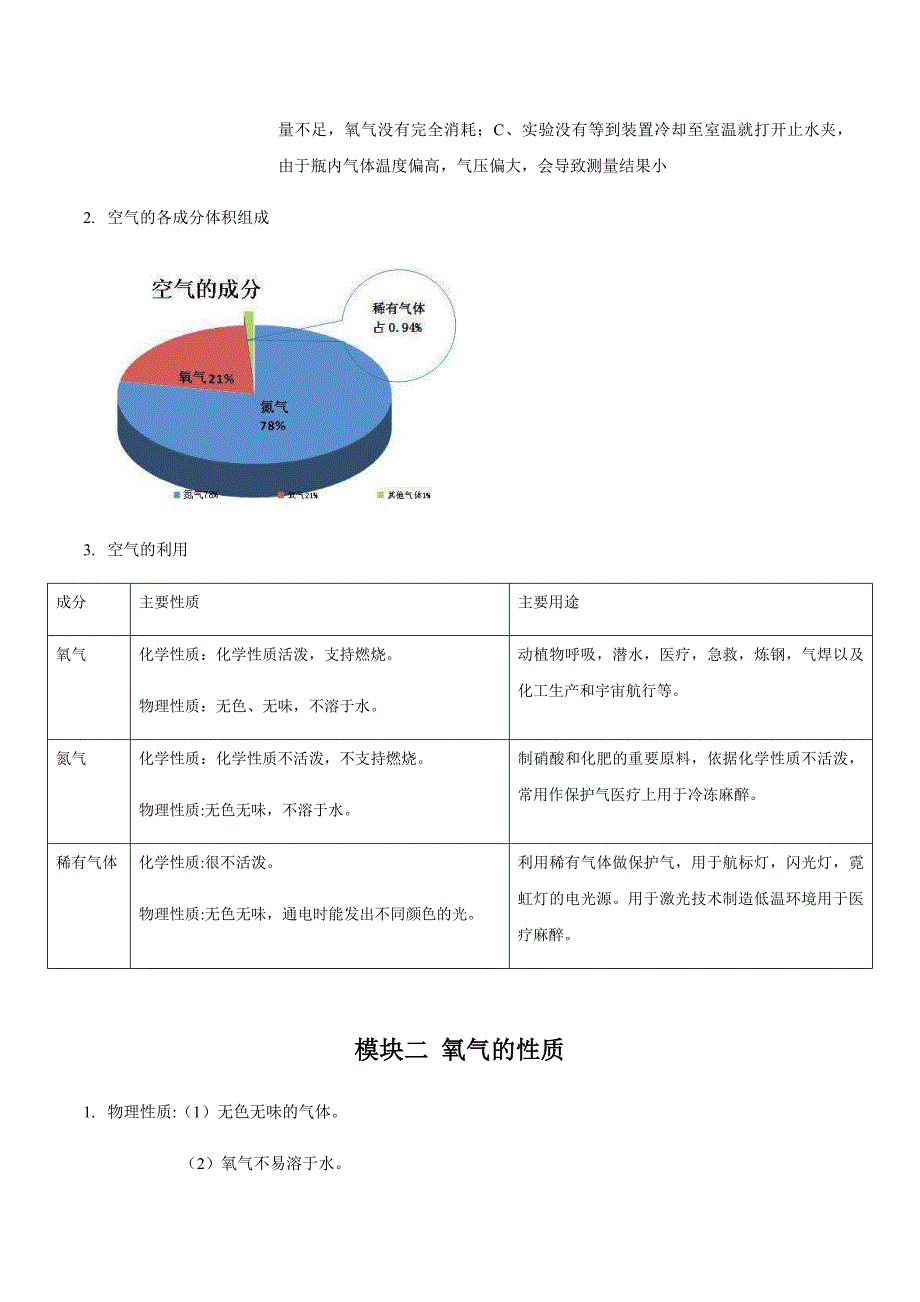 2021浙江中考科学化学部分知识点总结-专题03-空气和氧气_第3页