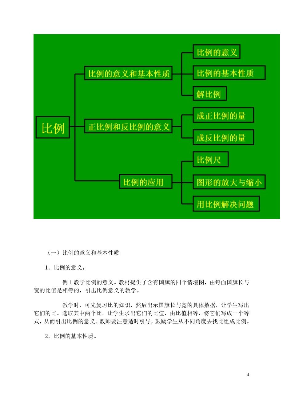 六数下册第三单元比例_第4页