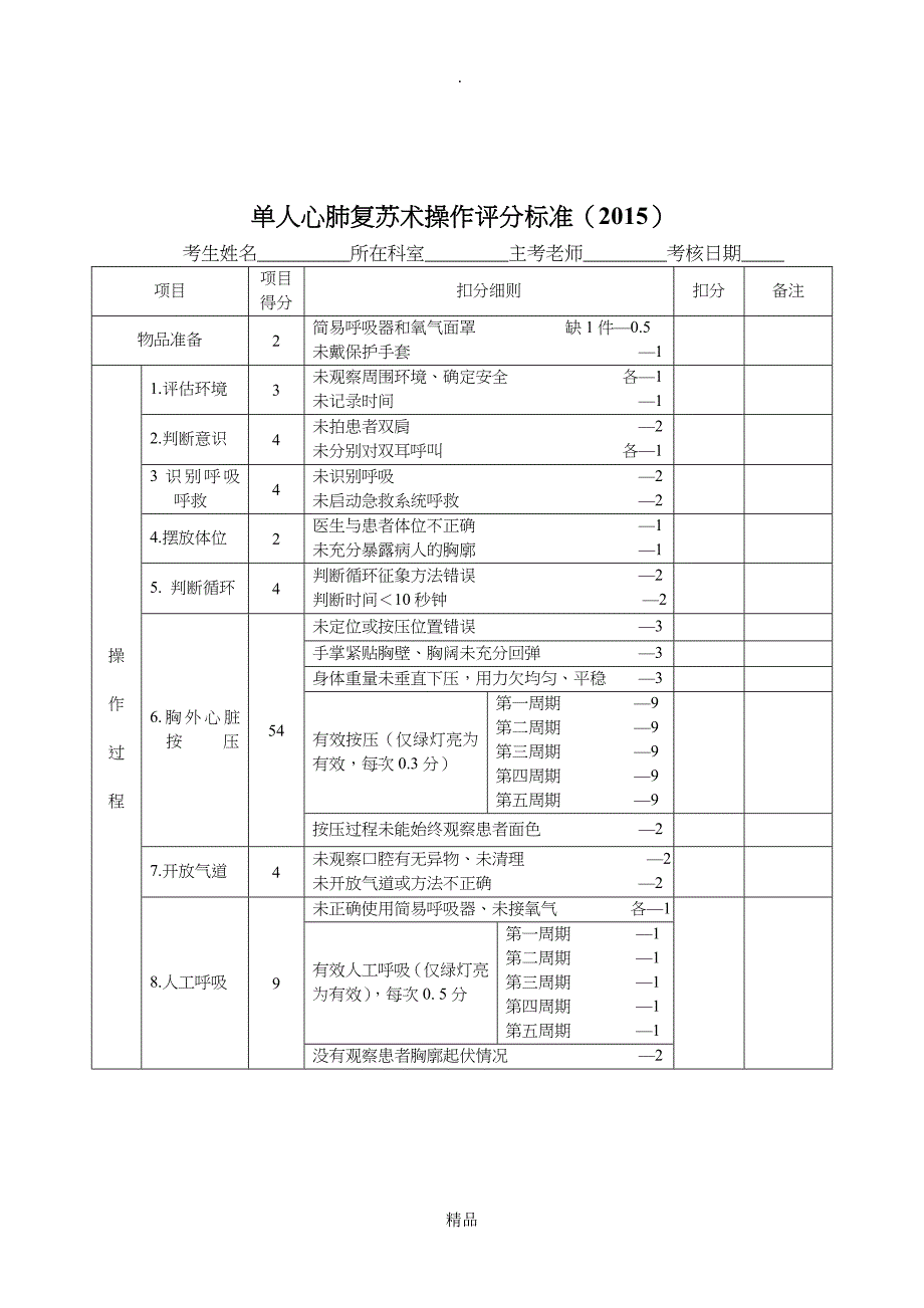 单人徒手心肺复苏操作流程流程及_第3页