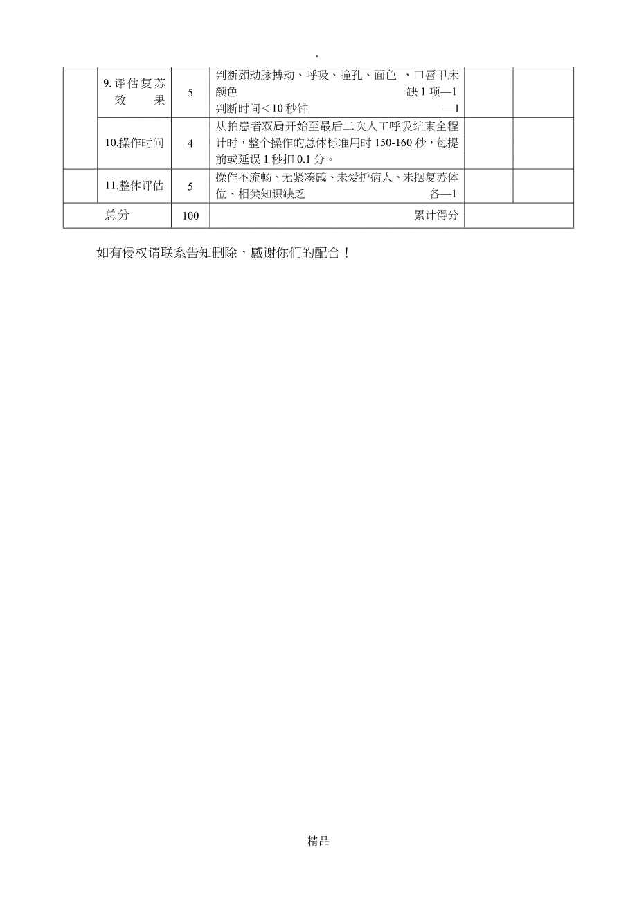 单人徒手心肺复苏操作流程流程及_第4页