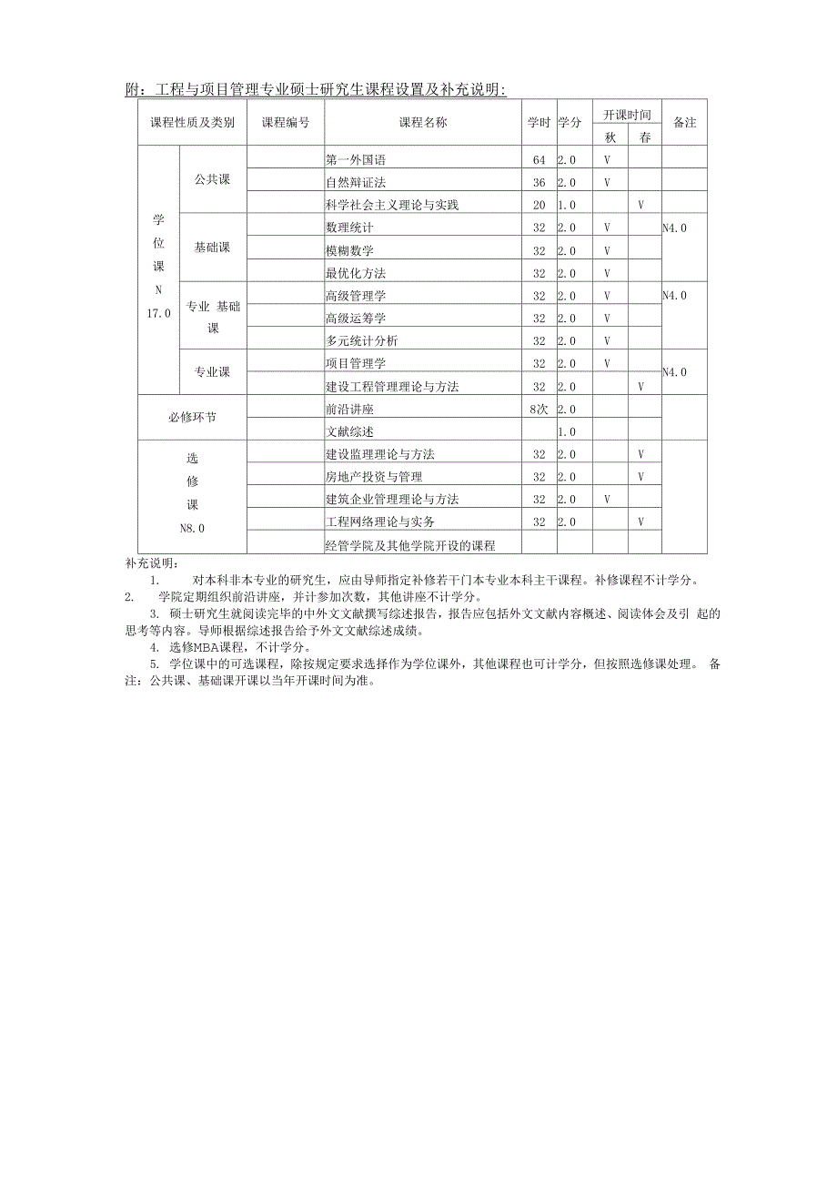 北京交通大学工程与项目管理_第3页