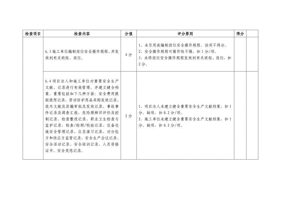 水利工程建设项目安全生产工作检查评分标准表_第5页