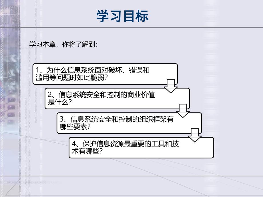 信息系统安全ppt课件_第2页