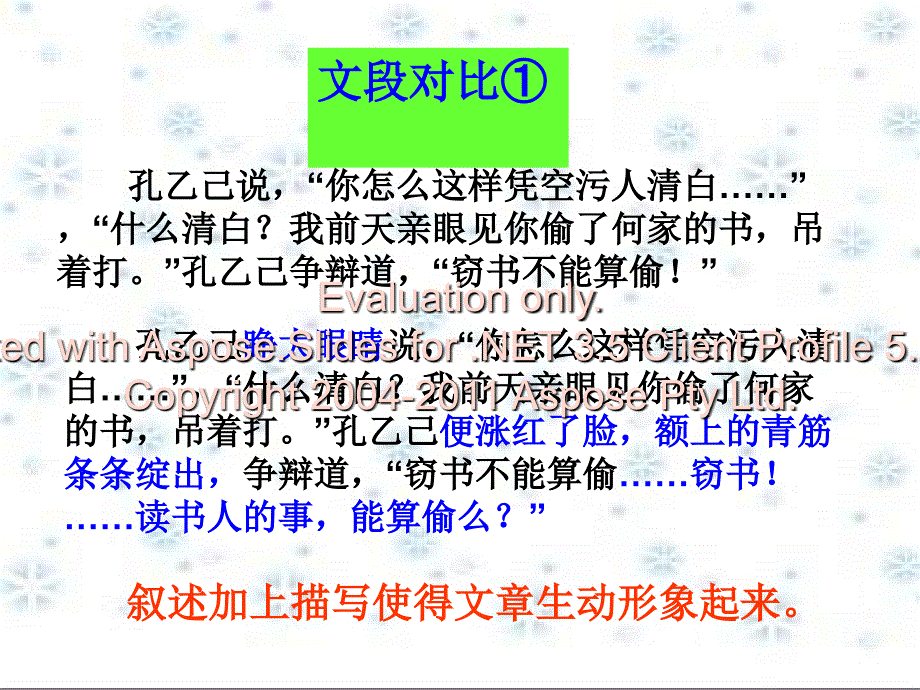 高中语文人教新课标必修二表达交流直面挫折学习描写课件_第3页