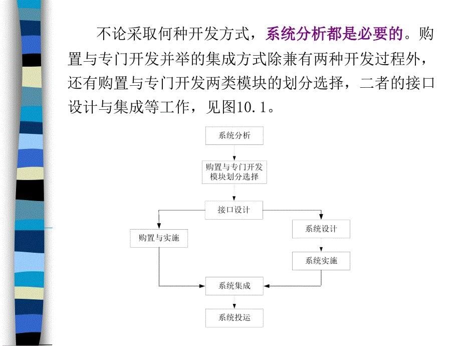 管理信息系统教程—信息系统的管理_第5页