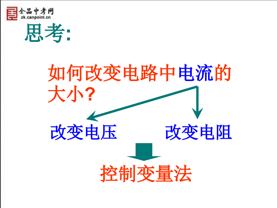 【精品课件】121学生实验：探究——电流与电压、电阻的关系_第2页