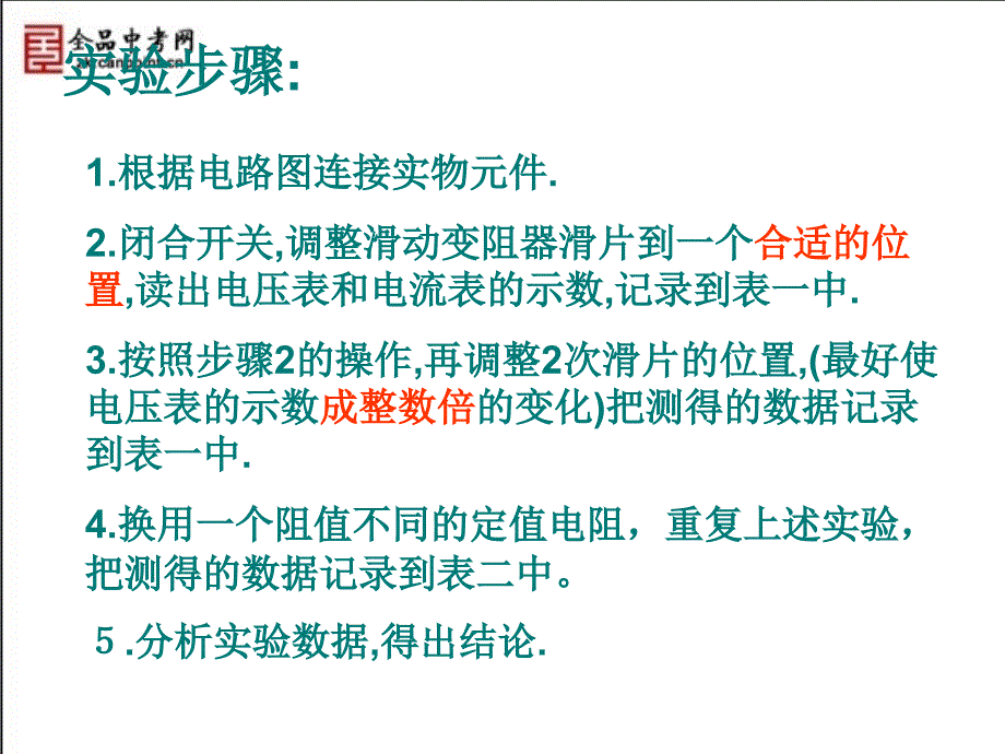 【精品课件】121学生实验：探究——电流与电压、电阻的关系_第4页