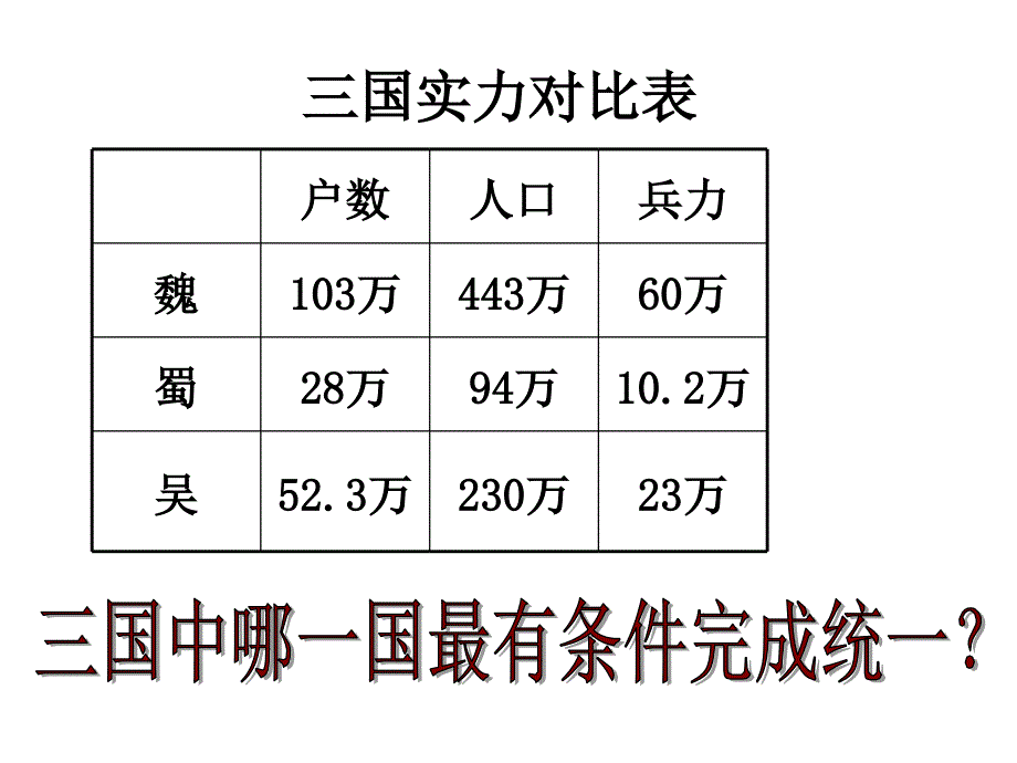 第19课江南地区的开发_第4页