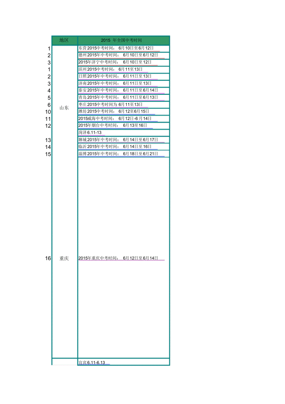 2015中考作文汇总至16日汇编_第1页