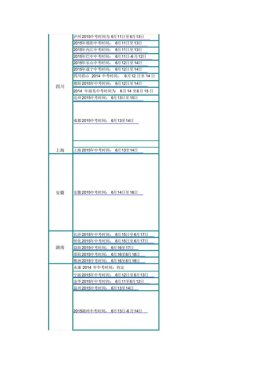 2015中考作文汇总至16日汇编_第2页