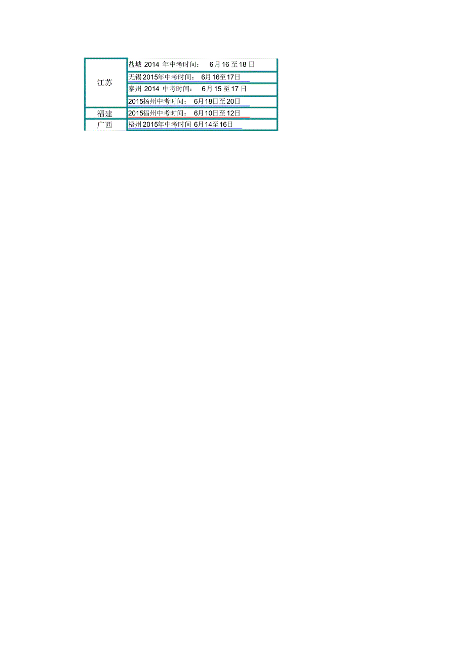 2015中考作文汇总至16日汇编_第4页