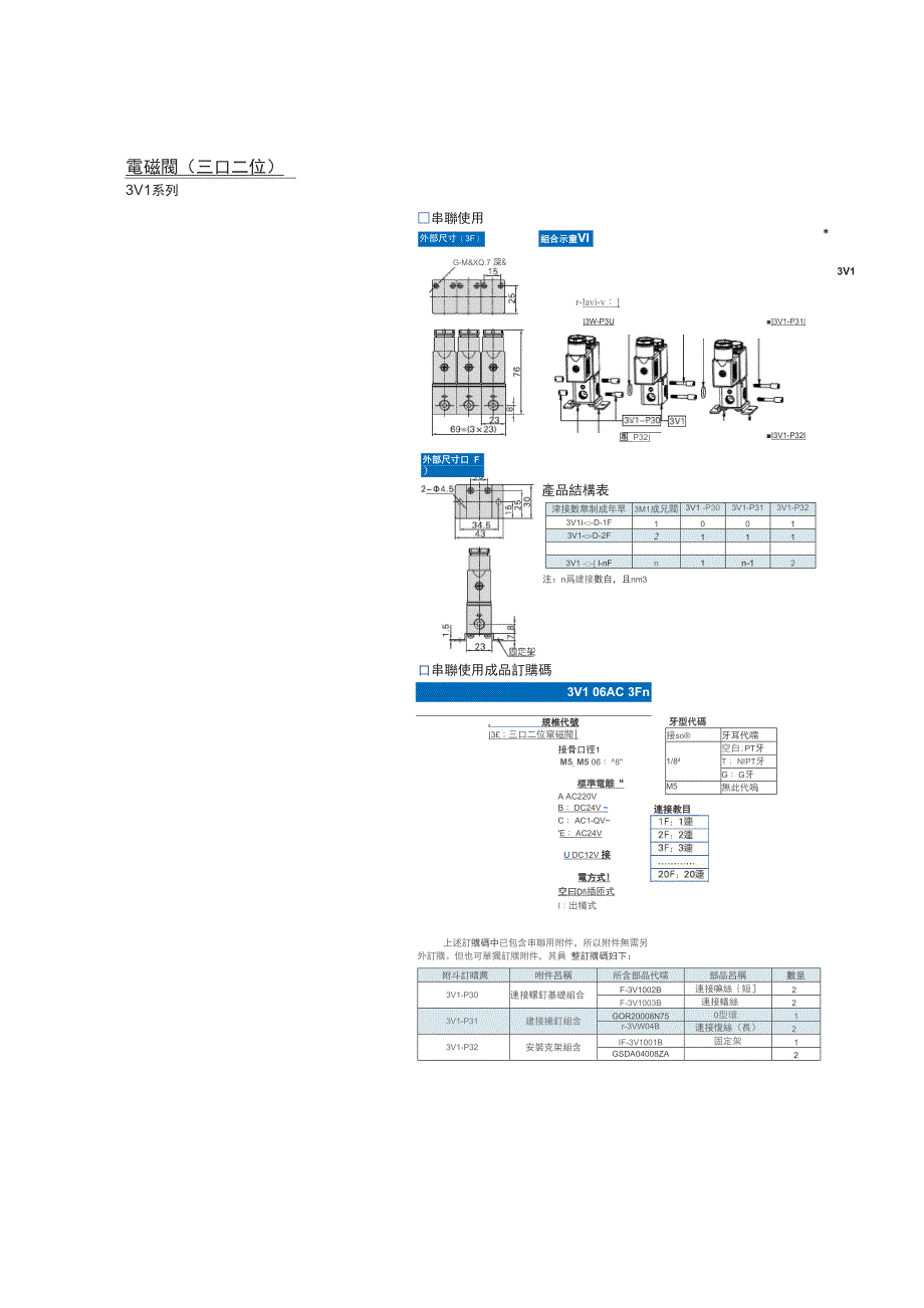 亚德客cs1-f磁性开关资料_第3页