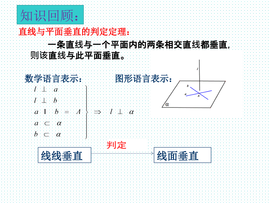 立体几何-垂直的证明完整_第3页