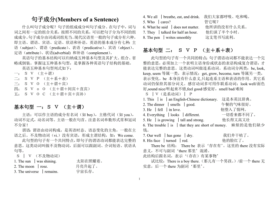 英语句子成分的划分及练习.doc_第1页