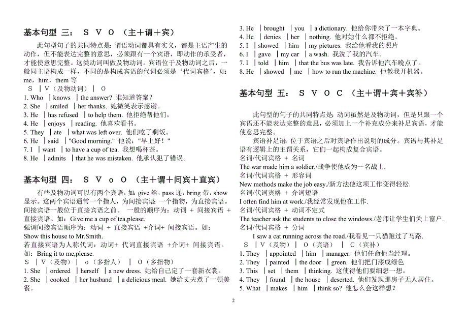 英语句子成分的划分及练习.doc_第2页