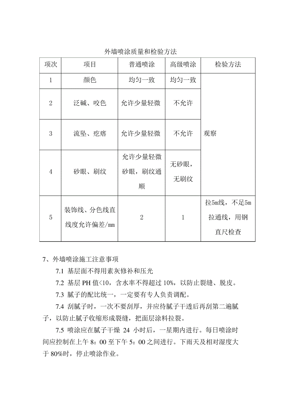 外墙喷涂施工的解决方案_第4页