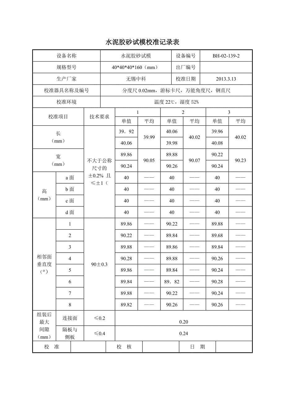 水泥胶砂试模校准表.doc_第2页