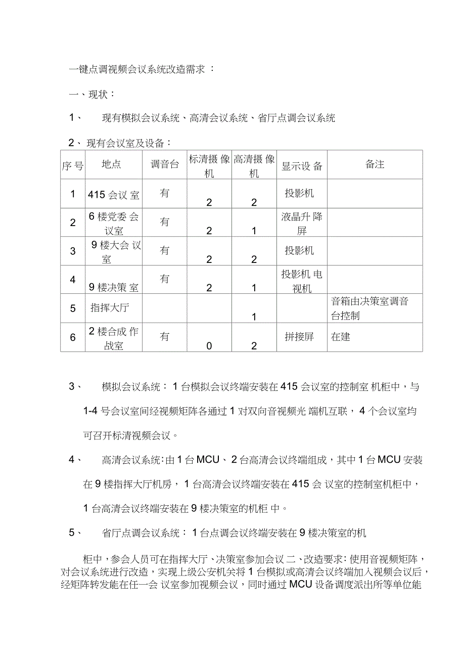 一键点调视频会议系统改造需求_第1页