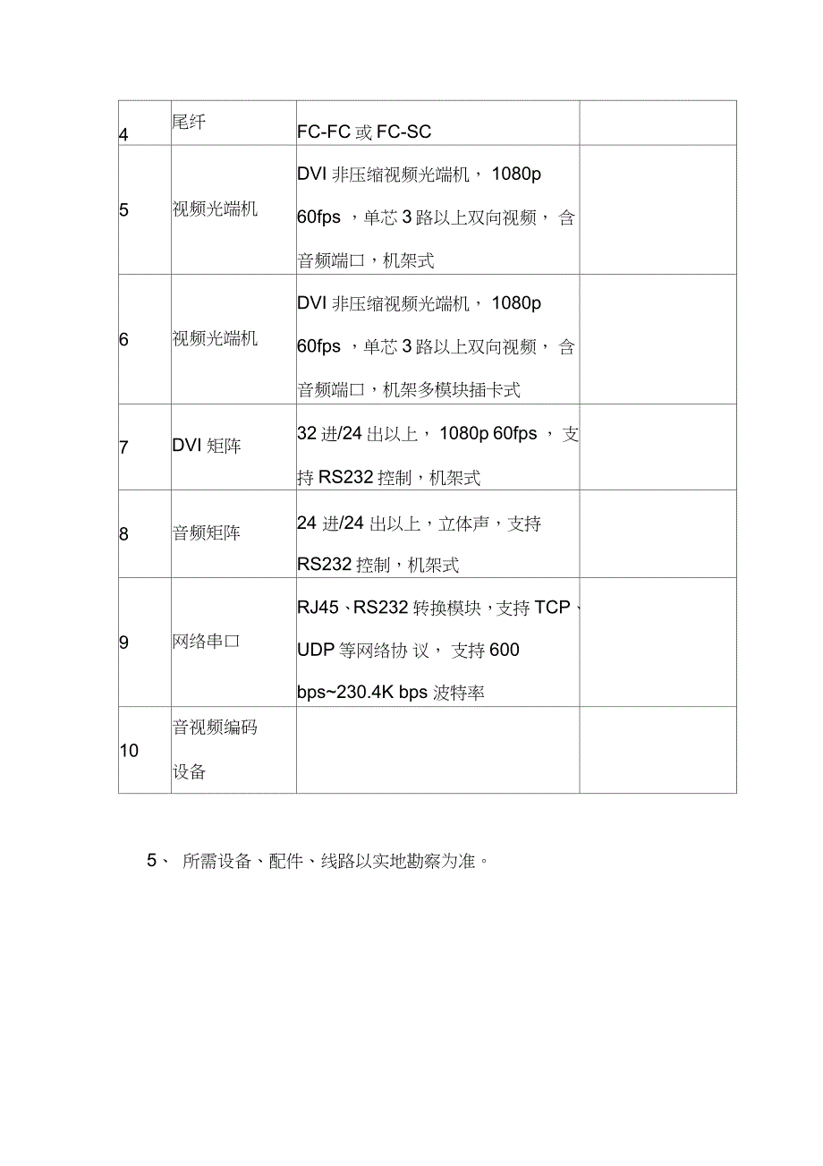 一键点调视频会议系统改造需求_第3页