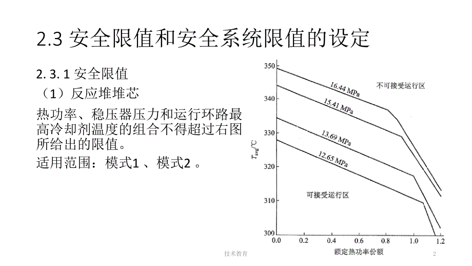 核电厂运行概论第二章借鉴教学_第2页