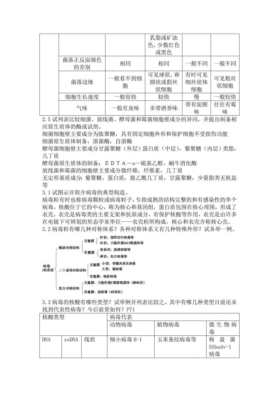 微生物简答题.doc_第5页