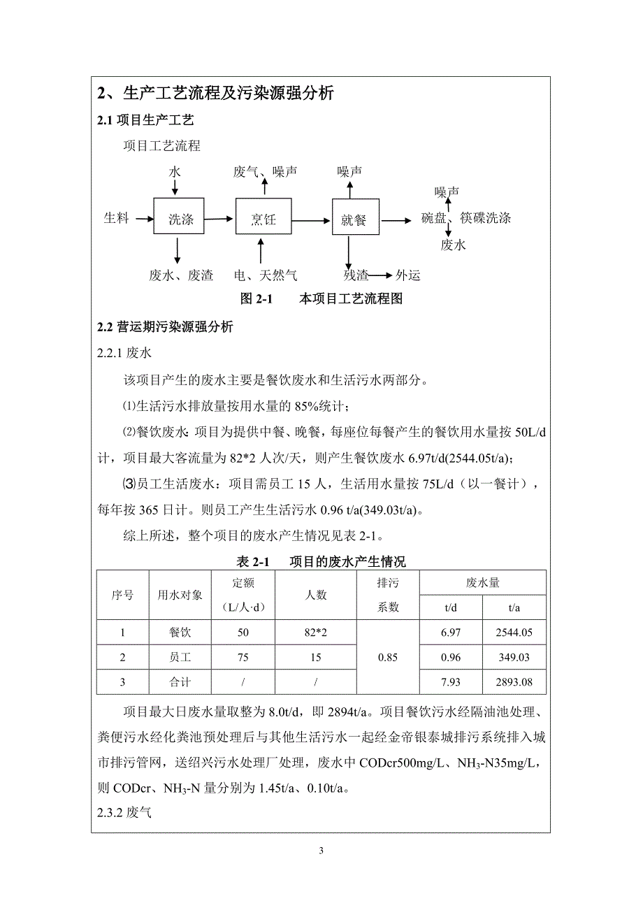 绍兴秦山陇水餐饮有限公司建设项目环境影响登记表.doc_第5页