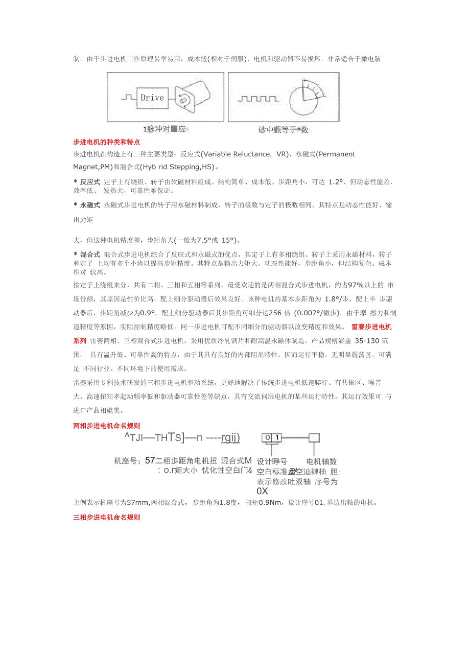 三相步进电机_第3页