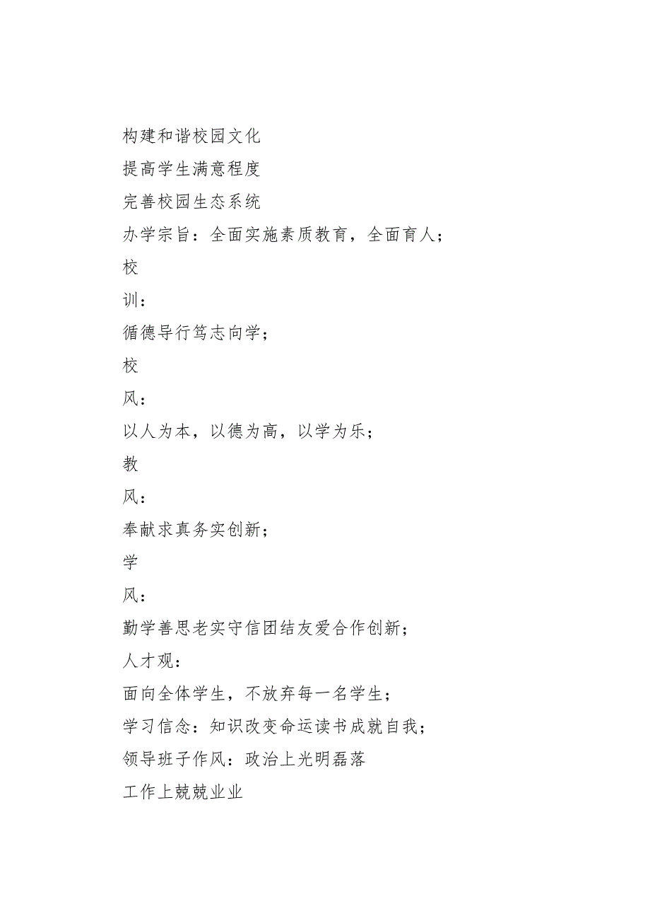 2023年中学办学水平督导评估自查报告 .doc_第4页