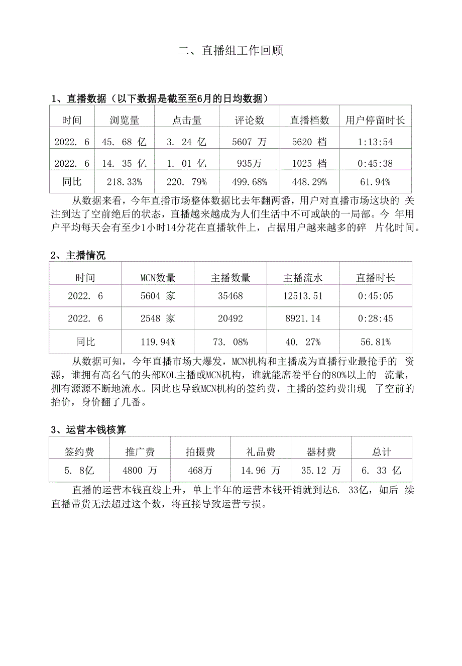 直播部门年度工作汇报.docx_第4页