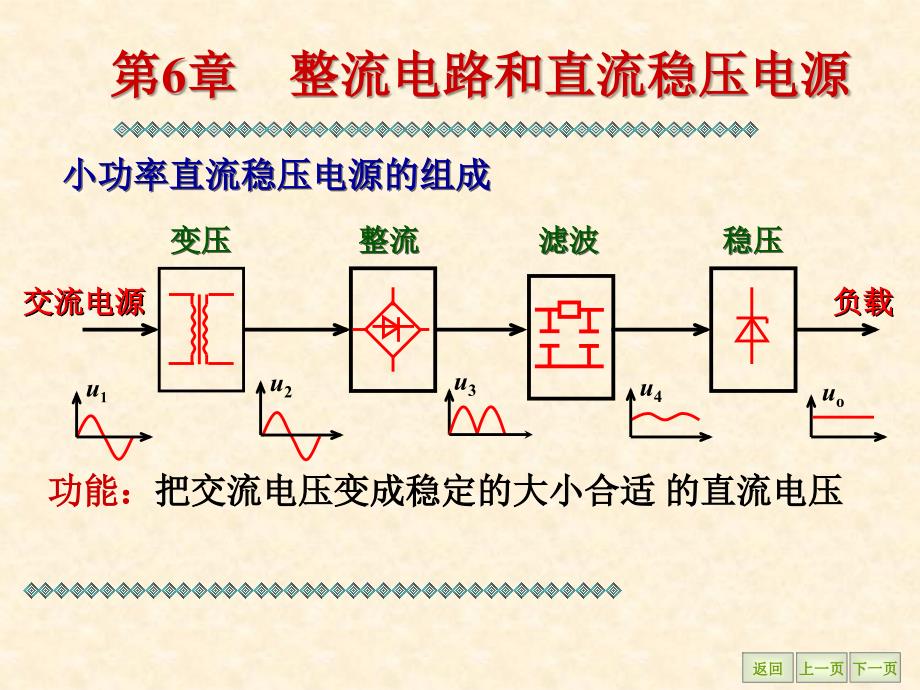 整流电路和直流稳压电源_第2页