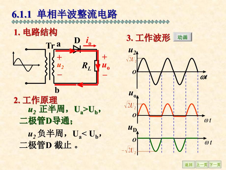 整流电路和直流稳压电源_第4页