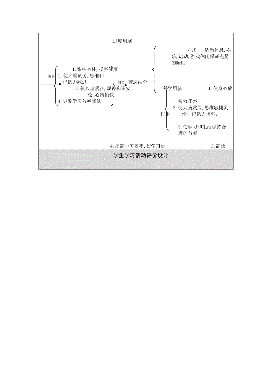 劳逸结合_第4页