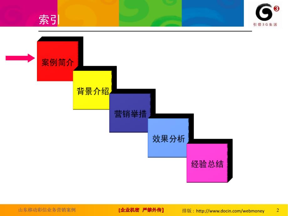 山东移动彩信业务营销案例_第2页