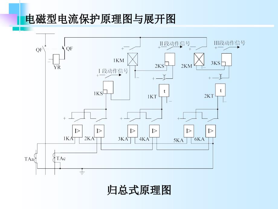 继电10继电器_第3页